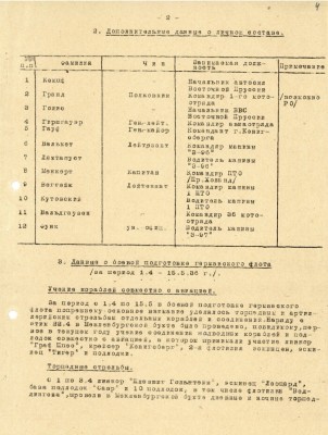 Сводка радиоразведки по Германии № 5 от 9 июня 1936_2.jpg