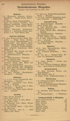 Metgethen_Einwohnerbuch Koenigsberg_1911_3.jpg